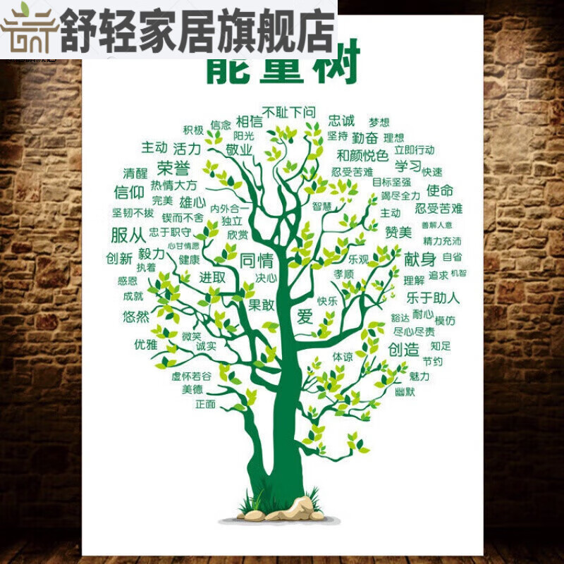 正负能量树 办公室文化墙贴的设计与应用