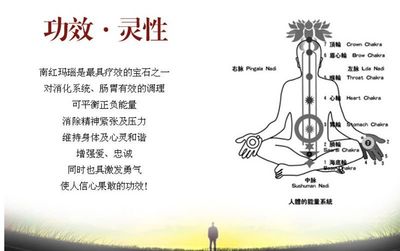 红蓝相映，三圈圆满 4mm南红玛瑙配青金石108佛珠手串的转运之秘