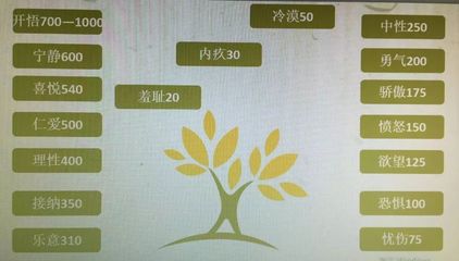 家长讲堂 | 第四十五讲:做一个正能量的人